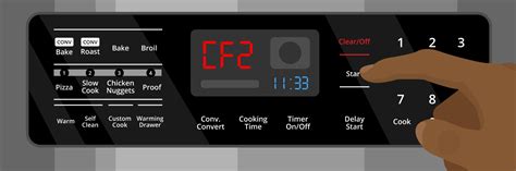 samsung gas range error code c-f2